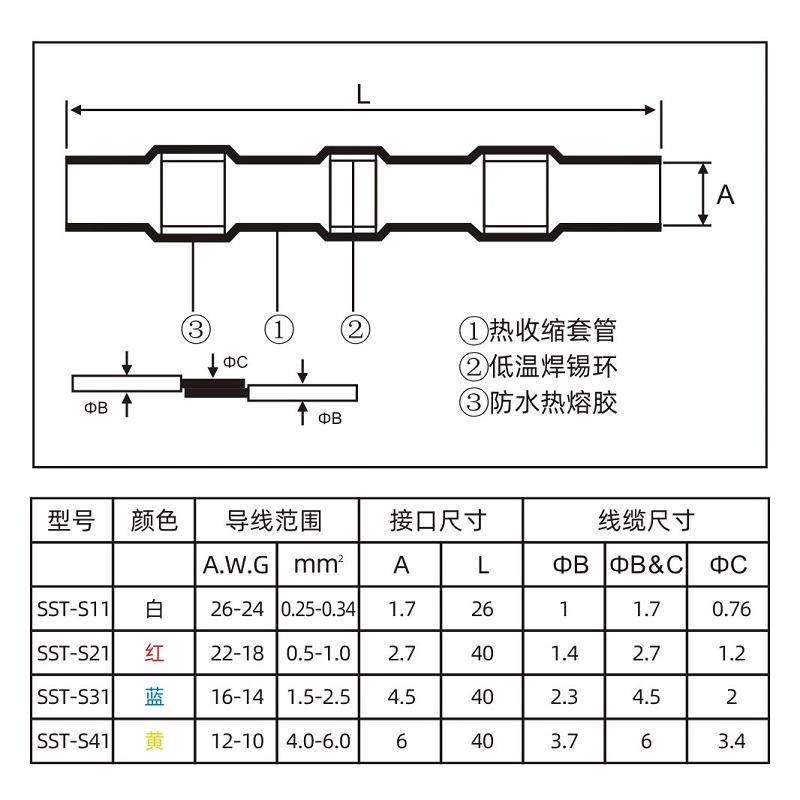 免压焊锡环热缩管防水万能绝缘套管汽车连接器端子快速接线收缩管