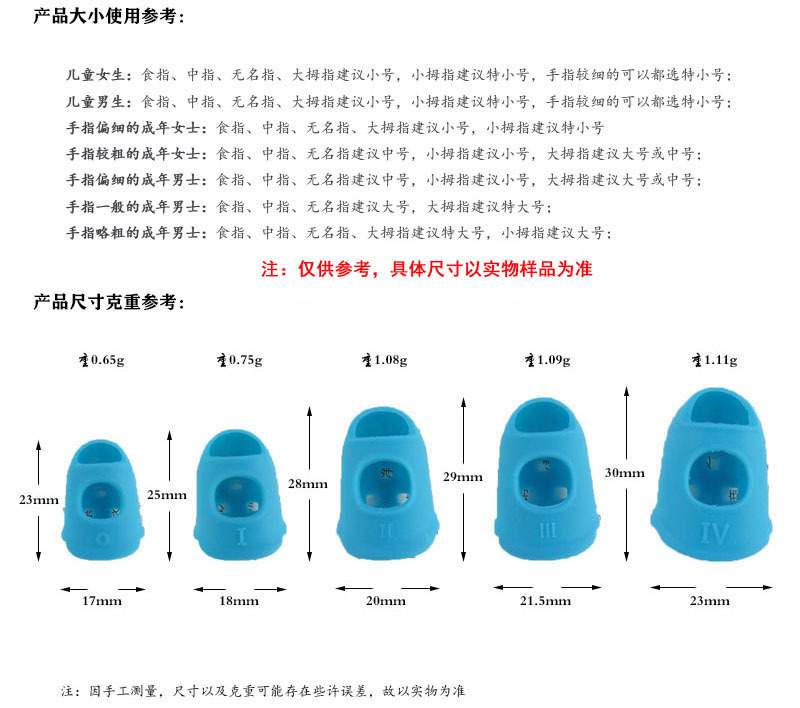 指甲套橡胶手指套护指护伤防水手指头保护套劳保耐磨加厚翻页防滑 - 图0