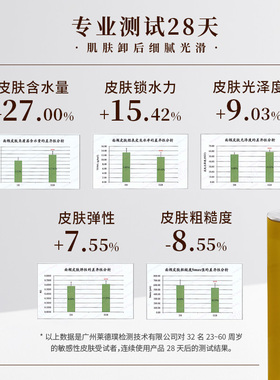 THREE平衡养肤卸妆油植萃中小样