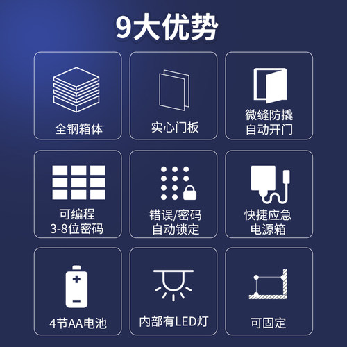 盾牌保险箱家用小型防盗隐形酒店客房宾馆保管箱家用衣柜电子密码保险箱隐形入墙入地密码保险柜夹万 - 图0