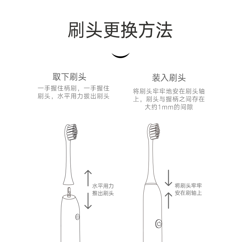 apiyoo艾优S系列通用成人电动牙刷适配刷头3支装红黑蓝白色 - 图1