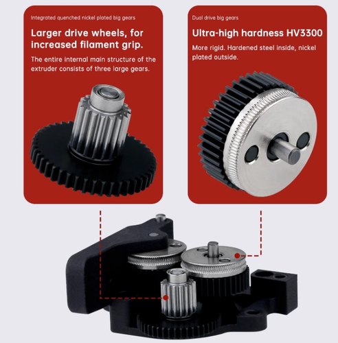 3d打印机配件硬化钢尼龙挤出机高品质齿轮组HGX-extruder套件-图3