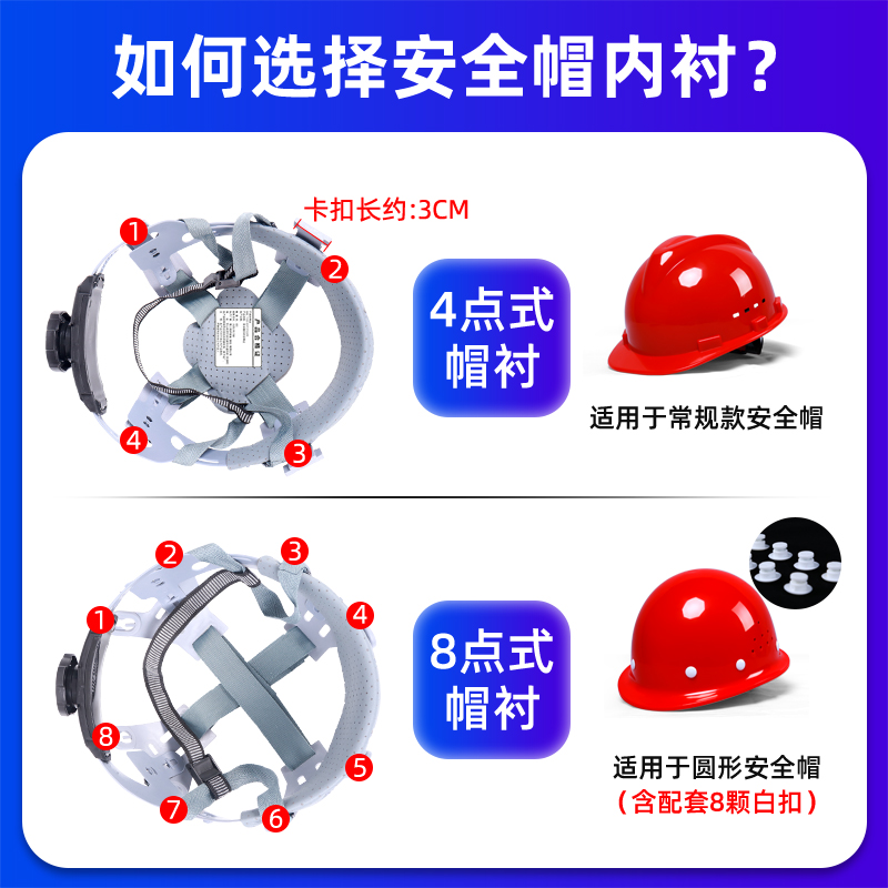 安全帽内衬套可拆卸四点式通用吸汗建筑工地头盔旋转耐用帽衬配件 - 图0