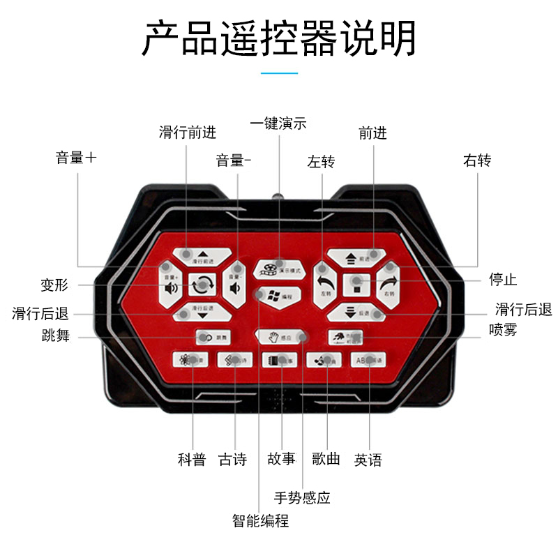 恐龙玩具超大喷雾霸王龙遥控变形机器人电动仿真动物喷火男孩玩具-图1