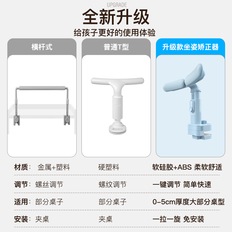 天文小学生写字矫正器防近视坐姿纠正器儿童防低头视力保护器支架护眼架防驼背书桌姿势提醒器写作业学习神器-图3