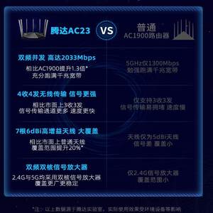 【官方自营】腾达路由器AC23无线 2100M全千兆端口5G双频家用高速wifi大户型穿墙王企业增强大功率漏油器