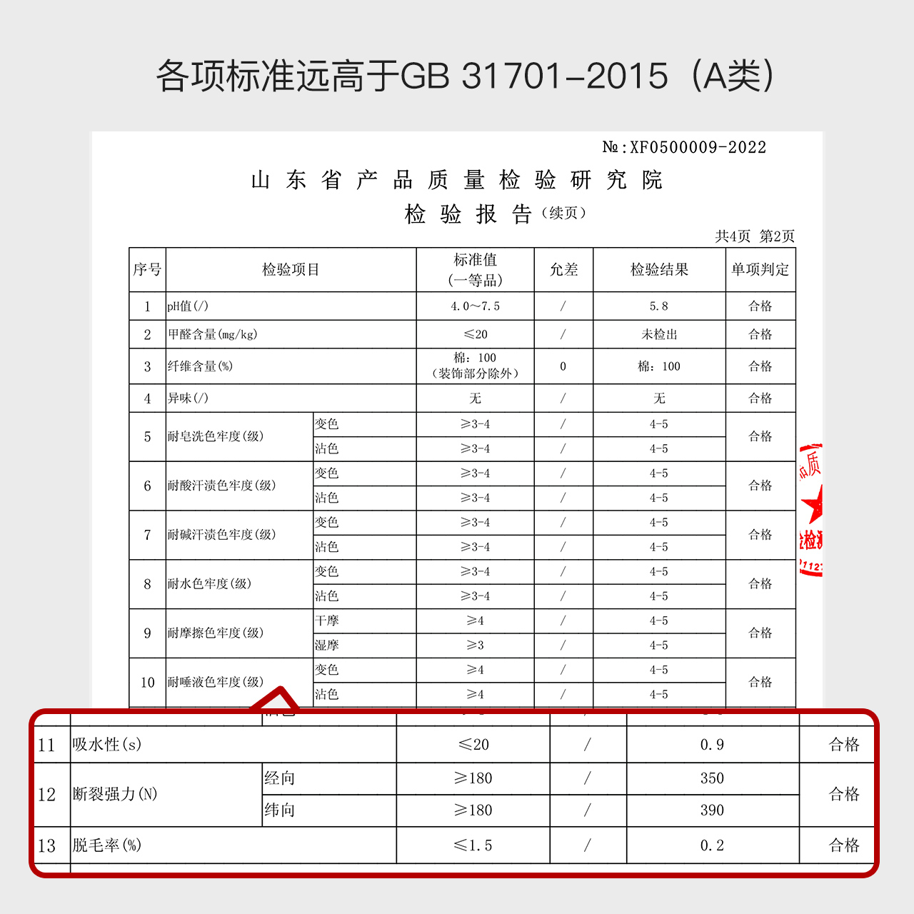 金号浴巾家用纯棉吸水男女裹巾大毛巾儿童全棉新疆棉洗澡夏季-图0