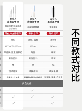 德国双立人指甲锉双面打磨