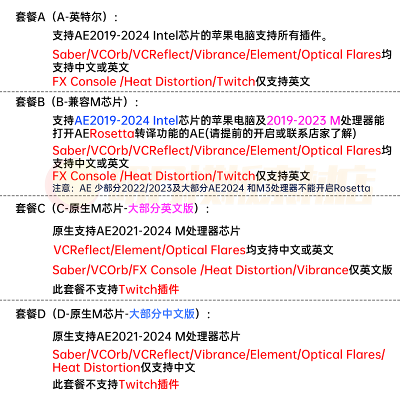 Video Copilot插件合集 reflect/optical flates 中文汉化Mac版AE - 图0