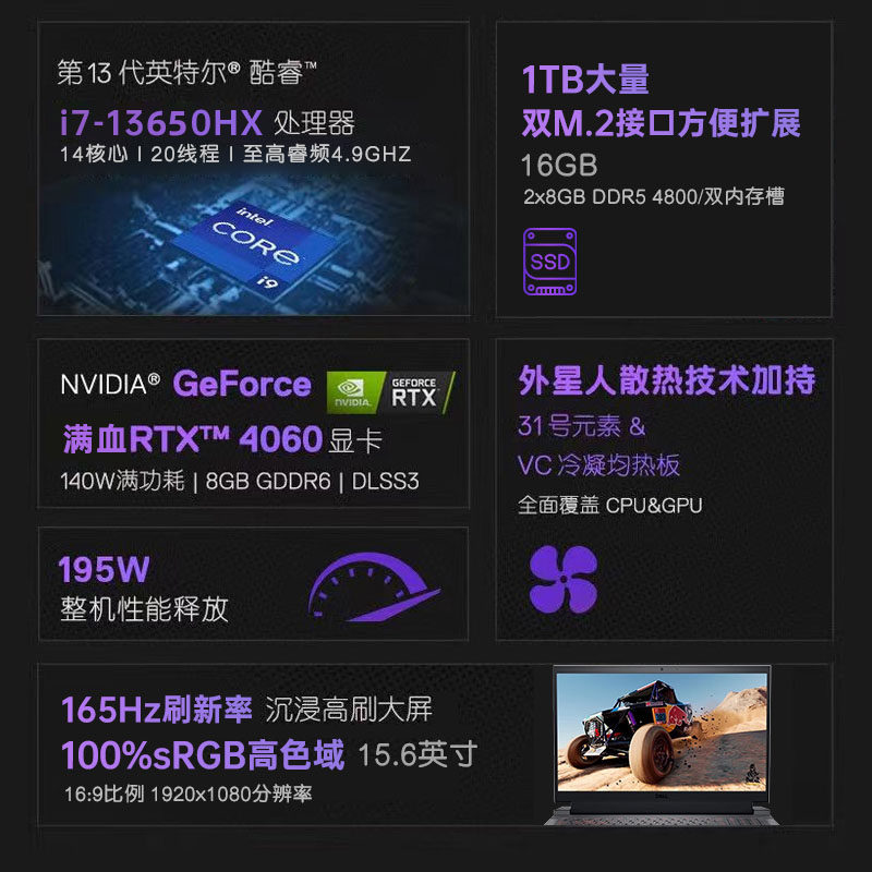 dell /戴尔游匣g15 5530 13代显卡 戴尔蓝之新笔记本电脑