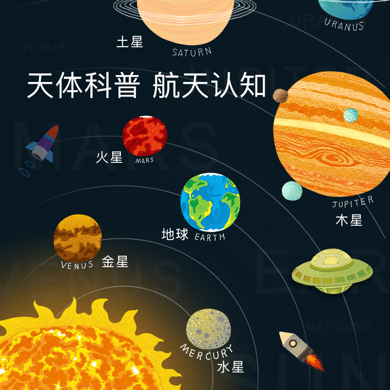 MiDeer弥鹿儿童太空漫步150片培养想象力专注力益智拼图早教玩具-图1