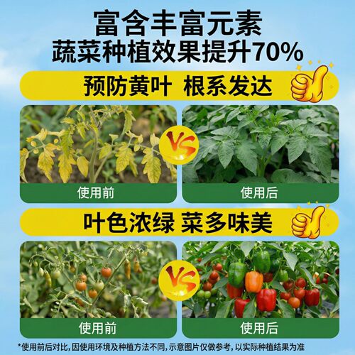 生升农业种菜专用土椰糠泥炭土种植养花土壤阳台蔬菜通用有机椰砖 - 图2