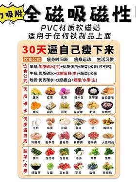健康饮食强磁冰箱贴督促自己