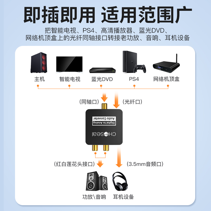 秋叶原光纤同轴音频转换器SPDIF转3.5数字模拟信号双莲花线电视显示器接音响功放输出AUX射频输出音频转接头 - 图3