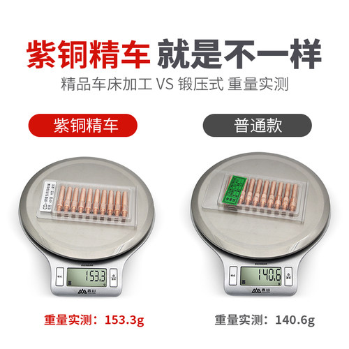 气保焊导电嘴二保焊焊机配件大全松下焊枪0.8导电咀保护咀1.0/1.2 - 图2