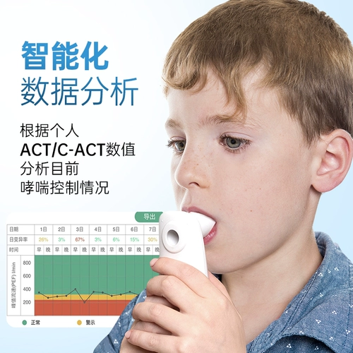 Сонмол Шуомафенг Проточный измеритель легочный столик