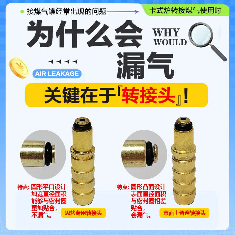 两用卡式炉液化气双用铜芯煤气罐户外野营便捷家用双气燃气卡式炉 - 图1