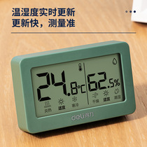 The Right-hand Temperature Gauge 8867 (with Bluetooth) Indoor High Precision Degree Electronic Number of wall-mounted Baby Room