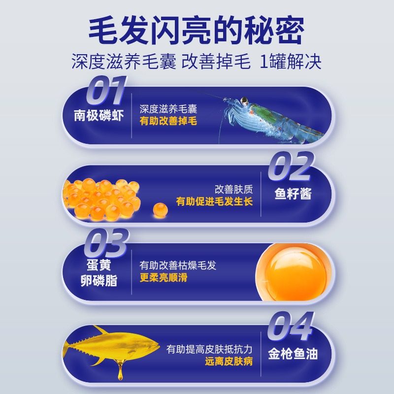 MAG U+猫咪卵磷脂 鱼籽酱磷虾蛋黄宠物猫用鱼油软磷脂美毛护肤,淘宝优惠券,粉丝福利购,淘宝优惠卷