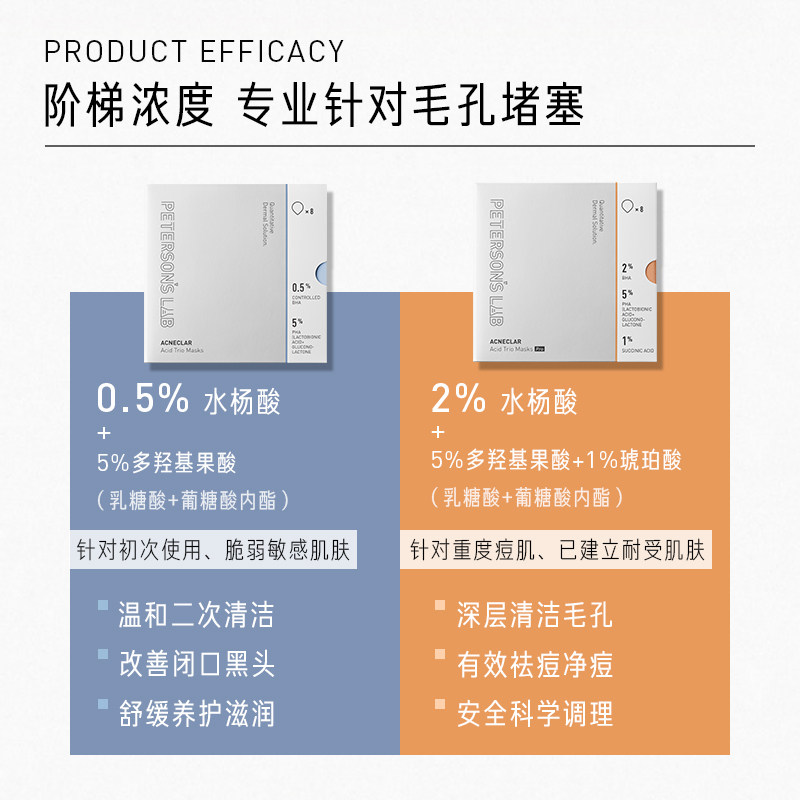 毕生之研水杨酸pro2%深层清洁冻膜 毕生之研涂抹面膜