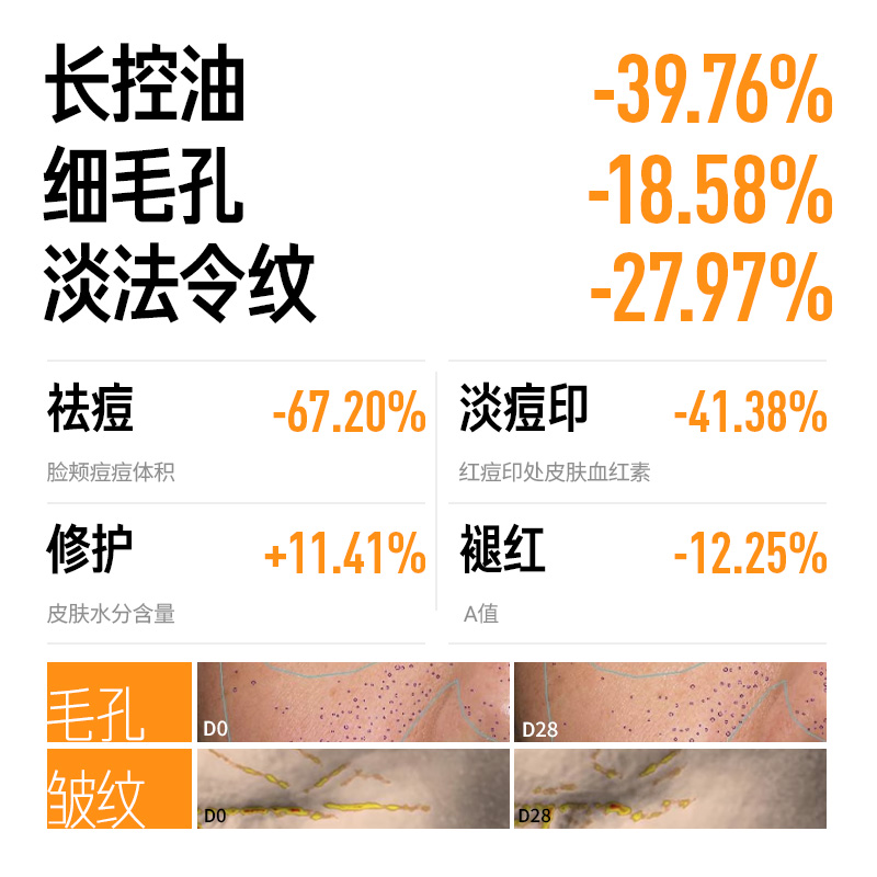 毕生之研ABC面霜细纹油皮抗皱双A醇视黄醇面霜提亮滋润清爽 - 图0