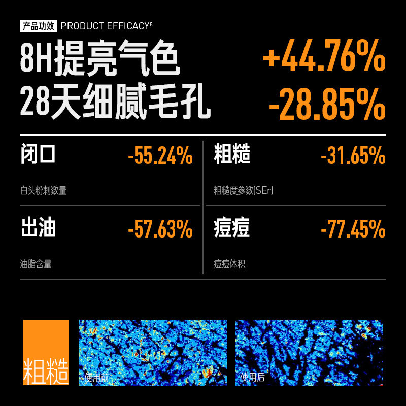 毕生之研五环Air精华舒缓维稳修护祛痘油皮控油保湿油橄榄敏感肌