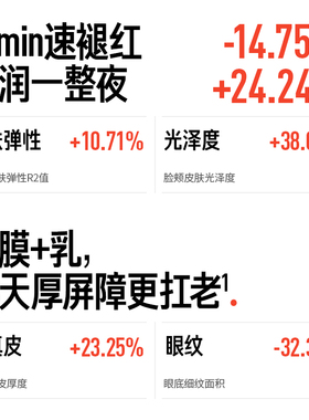 毕生之研厚脸皮面膜修护敏感肌舒缓泛红保湿屏障熬夜护肤褪红贴片