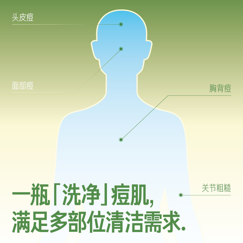 毕生之研氨基酸复配水杨酸洁颜蜜洗面奶男女清洁毛孔控油皮洁面乳