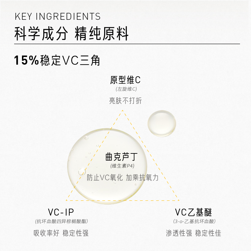 毕生之研15%vc提亮肤色vc粉精华液 毕生之研液态精华