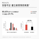 Защитная восстанавливающая успокаивающая эссенция с салициловой кислотой, витамин C