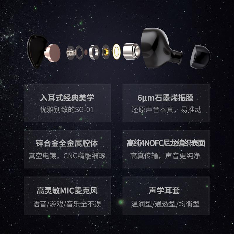 锐可余音SG01新版本入耳式动圈HiFi有线耳机降噪音乐耳塞带麦线控 - 图0