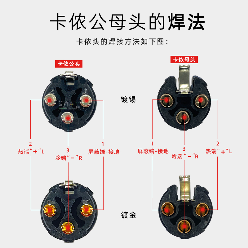 REAN三芯卡农头公母头音频话筒平衡接头3针卡侬头纽崔克镀金端子 - 图3