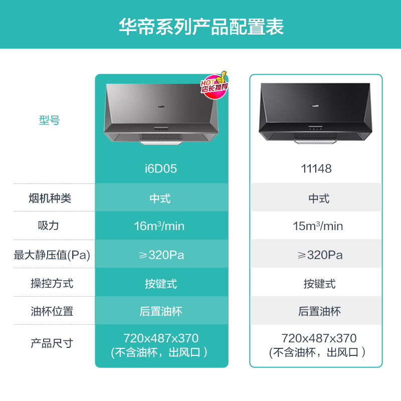 华帝i6D05中式抽油烟机小型家用厨房老式出租房用官方旗舰店官网