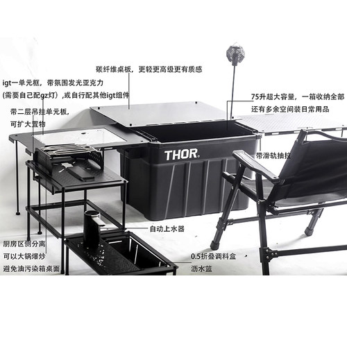 THOR收纳箱配件滑轨盖板索尔箱子igt拓展MG户外露营箱改装桌子 - 图3