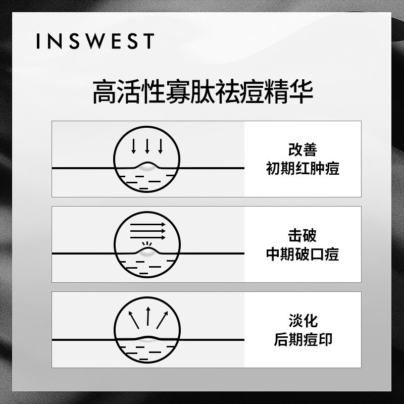 也西寡肽淡化痘印祛痘修复精华液 也西液态精华