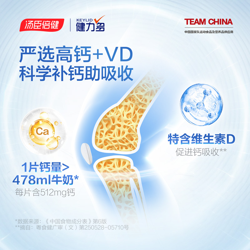 汤臣倍健健力多钙片中老年维生素d 汤臣倍健德美士嘉钙铁锌/钙镁