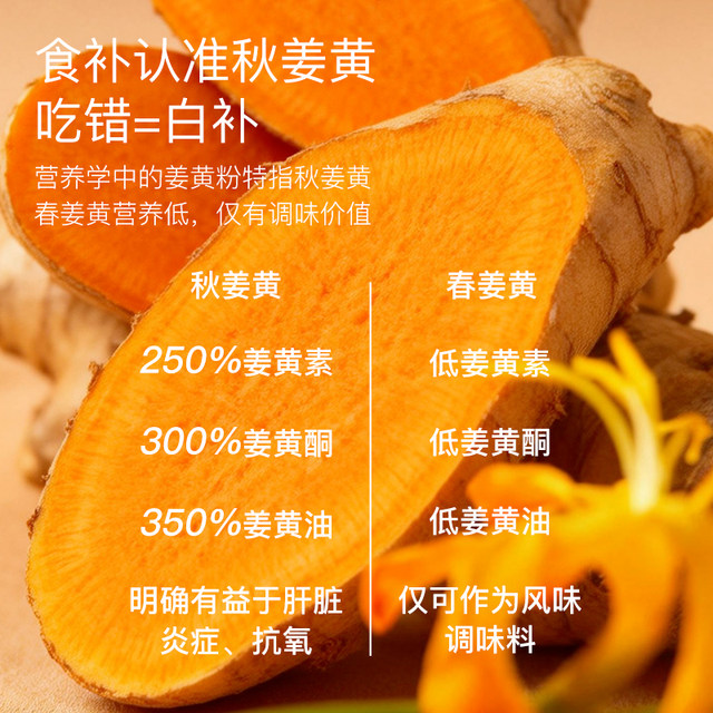 ອັງກິດ PhD ຝຸ່ນ Turmeric ອິນເດຍເຫນືອອິນຊີ
