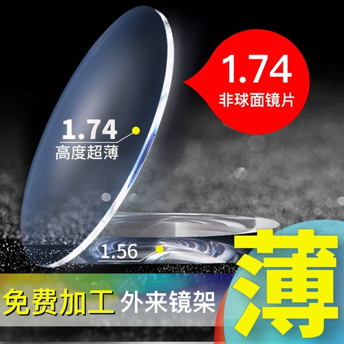 1.74 Анти -мыские оптические линзы не -кферические 1,67 Ультра -тщательные объективы со средними высокими цифровыми линзами миопий