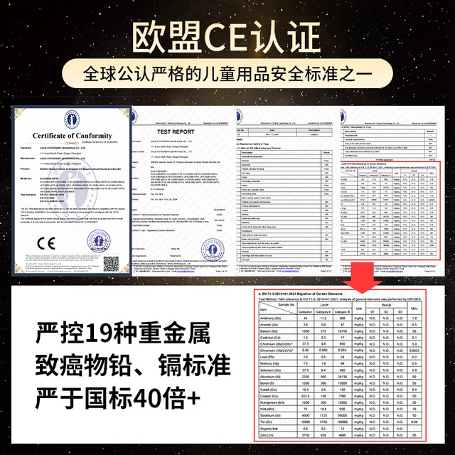 Marco Master Series Colored Lead Art Special