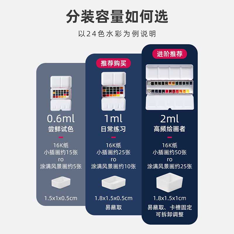 韩国mijello美捷乐固体水彩颜料分装36色金装24单一色素艺术家美术生专用专业水彩绘画工具便携迷你试用套装 - 图2