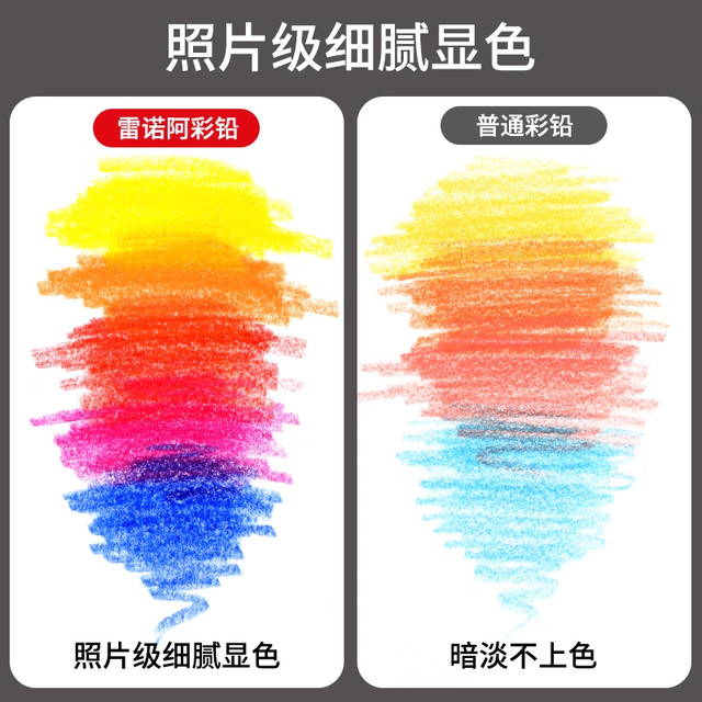 Marco Renoir series colored pencil art special