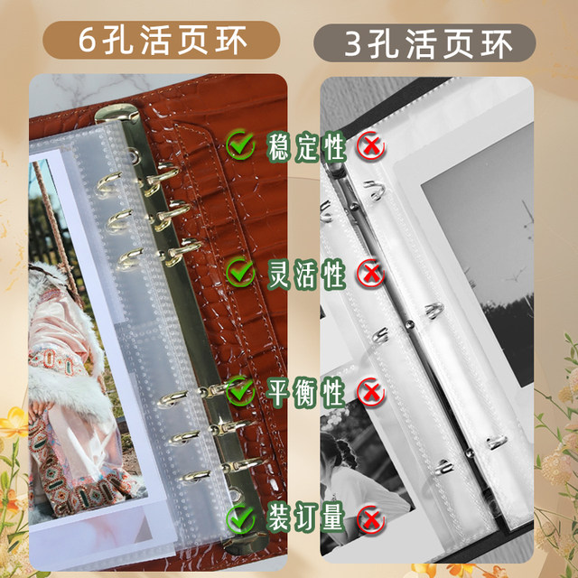 Thunder tiger leather crocodile pattern interstitial photo album large capacity commemorative album 3 inches 5 inches 7 inches photo record album a5 family photo growth commemorative storage album postcard album