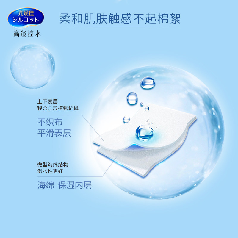 尤妮佳化妆棉湿敷 1 / 2卸妆棉片 阿里健康大药房美妆蛋/扑/海绵