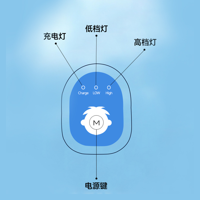 旺旺水神 喷雾机WG-22喷雾细腻 无线喷雾机 - 图1