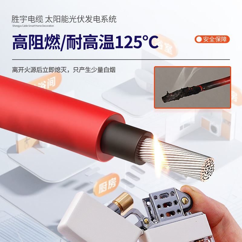 国标胜宇PV1-F光伏直流电缆线4平方多股镀锡铜芯太阳能专用软电线 - 图2