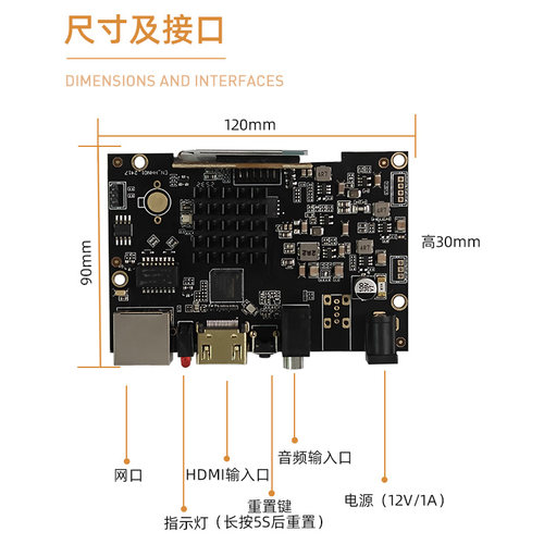 高清HDMI编码器主板 推流 转ONVIF 电脑收银录屏 gb SRT 1080P - 图1