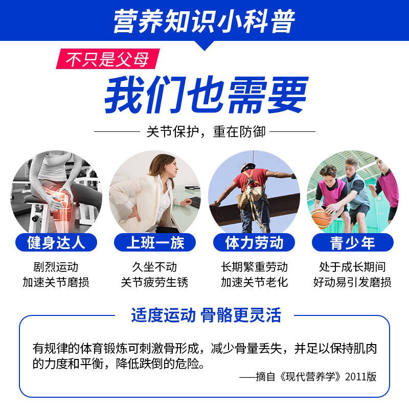  京晟保健品氨糖软骨素/骨胶原