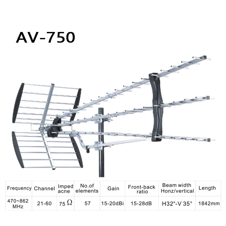 乔华大三叉AV 750接收超强高增益地面波数字电视阵天线14-18db-图3