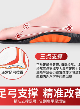 专业扁平足足弓支撑鞋垫训练器男