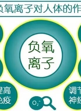 悦滋36K远红外负氧离子科技能量电热毯理疗热能碳纤维正品可定做
